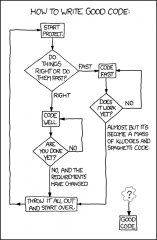 software development flowchart from xkcd #844